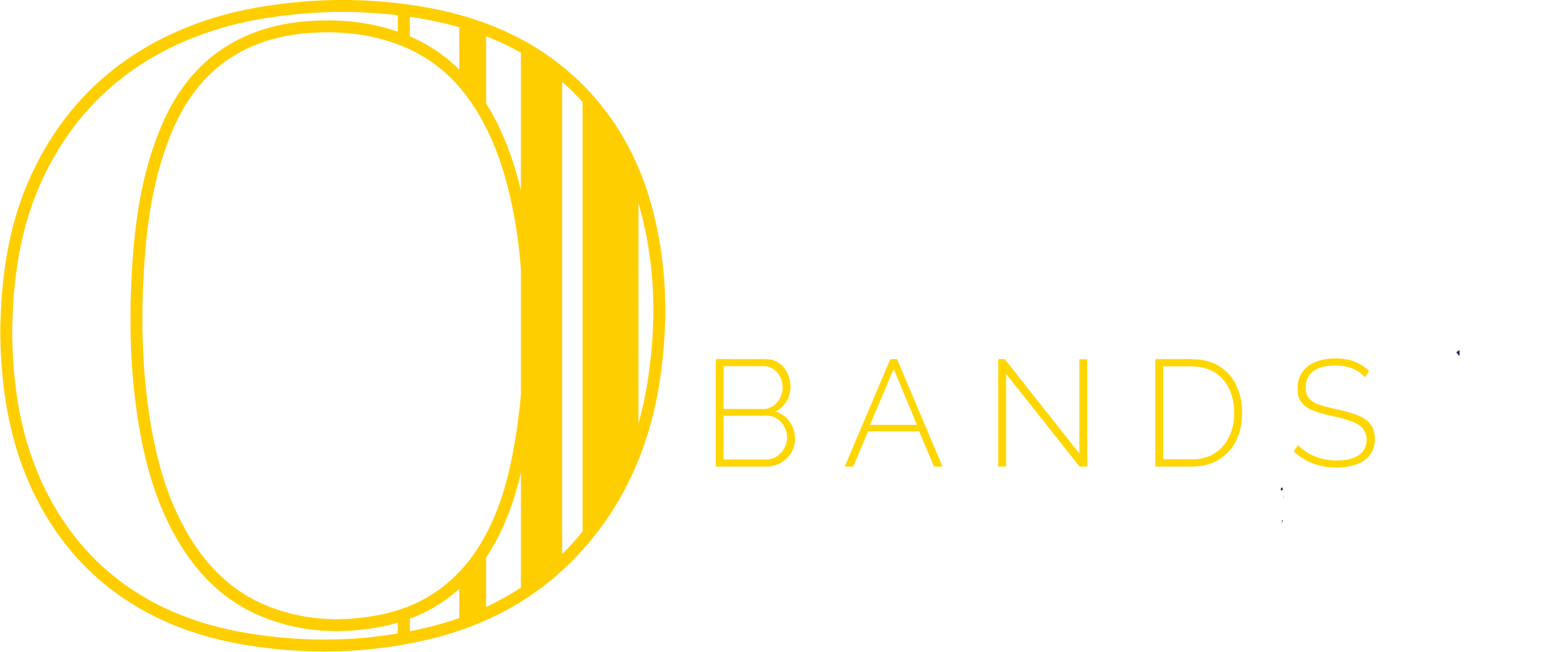 O Fallon Panther Bands OTHS Bands In O Fallon IL